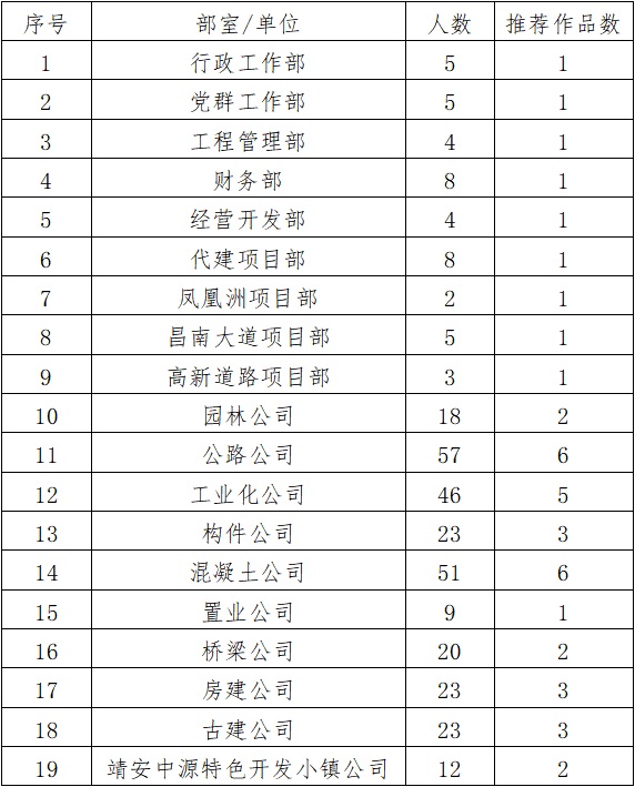 1550195102394243.jpg 十周年征文.jpg