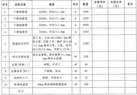 招標(biāo)公告（門窗、）.png